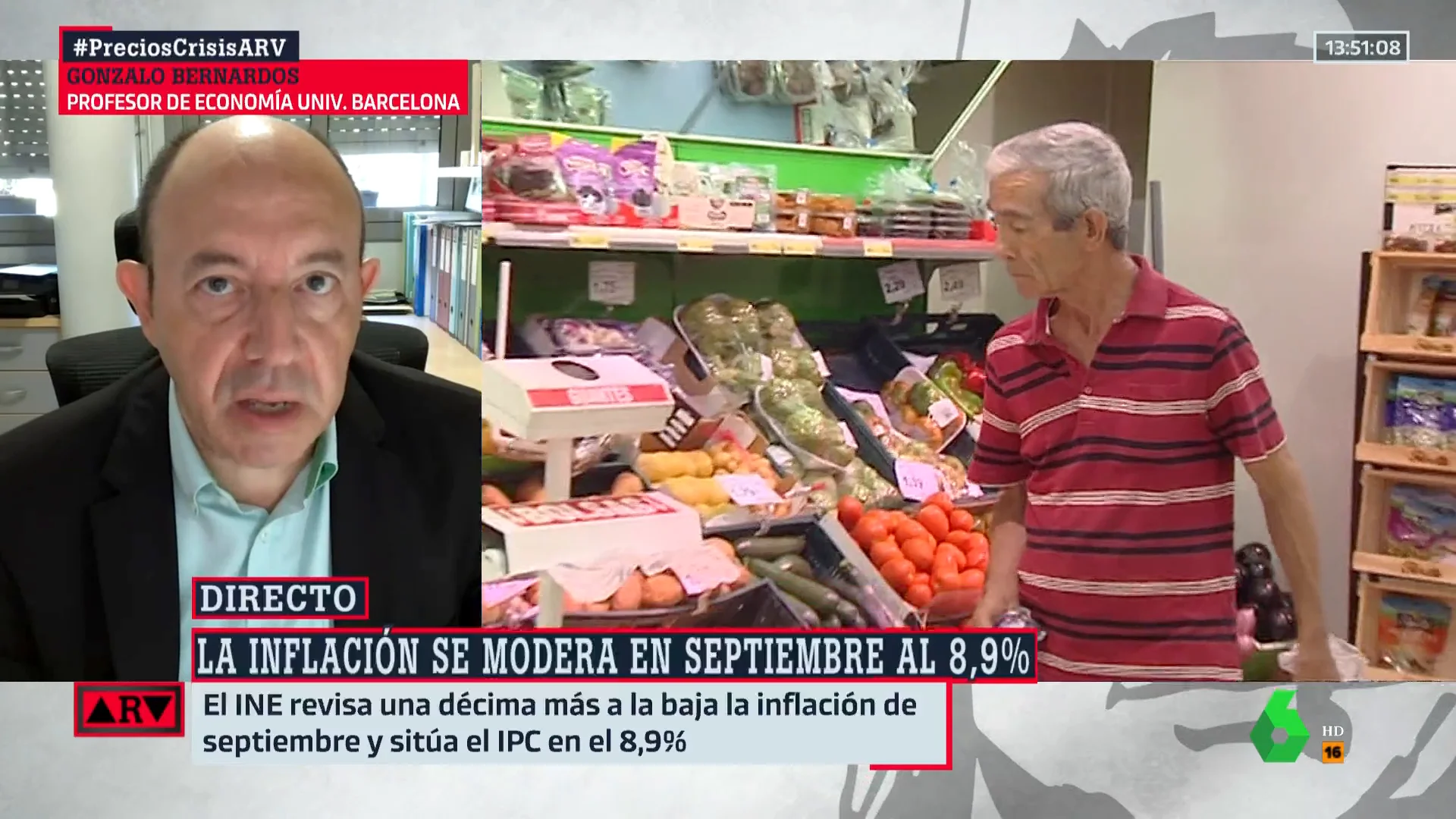 Bernardos explica por qué no se reflejará la bajada de la inflación en los supermercados