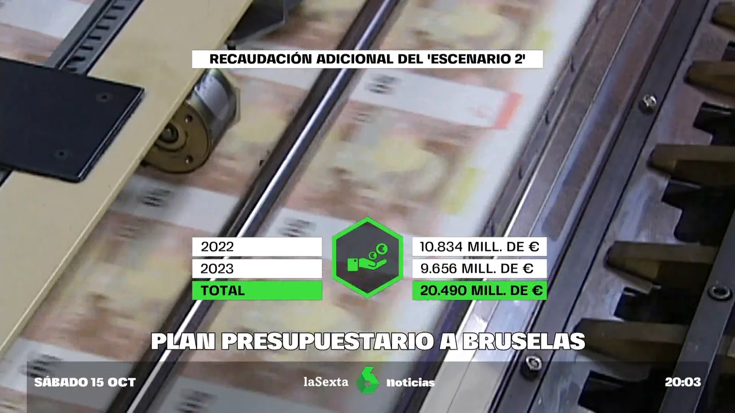 El Gobierno comunica a Bruselas ingresos adicionales de 10.500 millones que utilizará para combatir la crisis energética El Gobierno comunica a Bruselas ingresos adicionales de 10.500 millones que utilizará para combatir la crisis energética