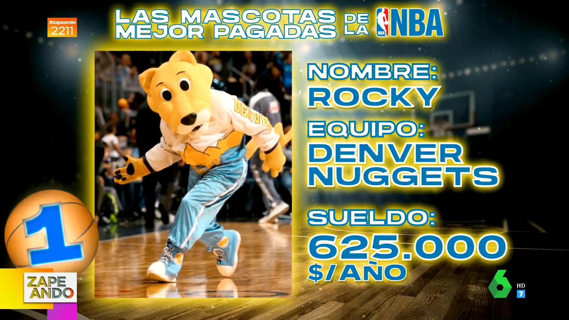 ¿Cuánto cobran las mascotas de la NBA?