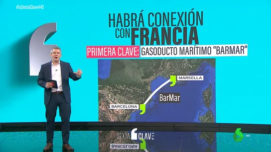 ClavesConexionClave ClavesConexionClave