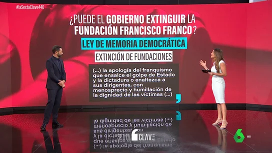 FUBNDACIÓN FRANCISCO FRANCO FUBNDACIÓN FRANCISCO FRANCO
