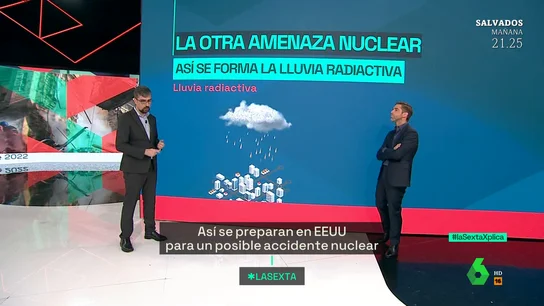 LASEXTA XPLICA - Qué es el Holodomor/Kolomodor LASEXTA XPLICA - Qué es el Holodomor/Kolomodor