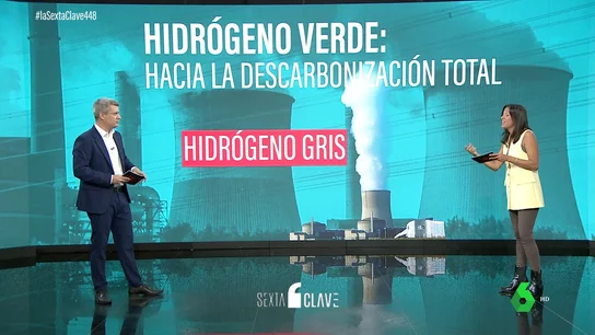 Hidrógeno verde Hidrógeno verde