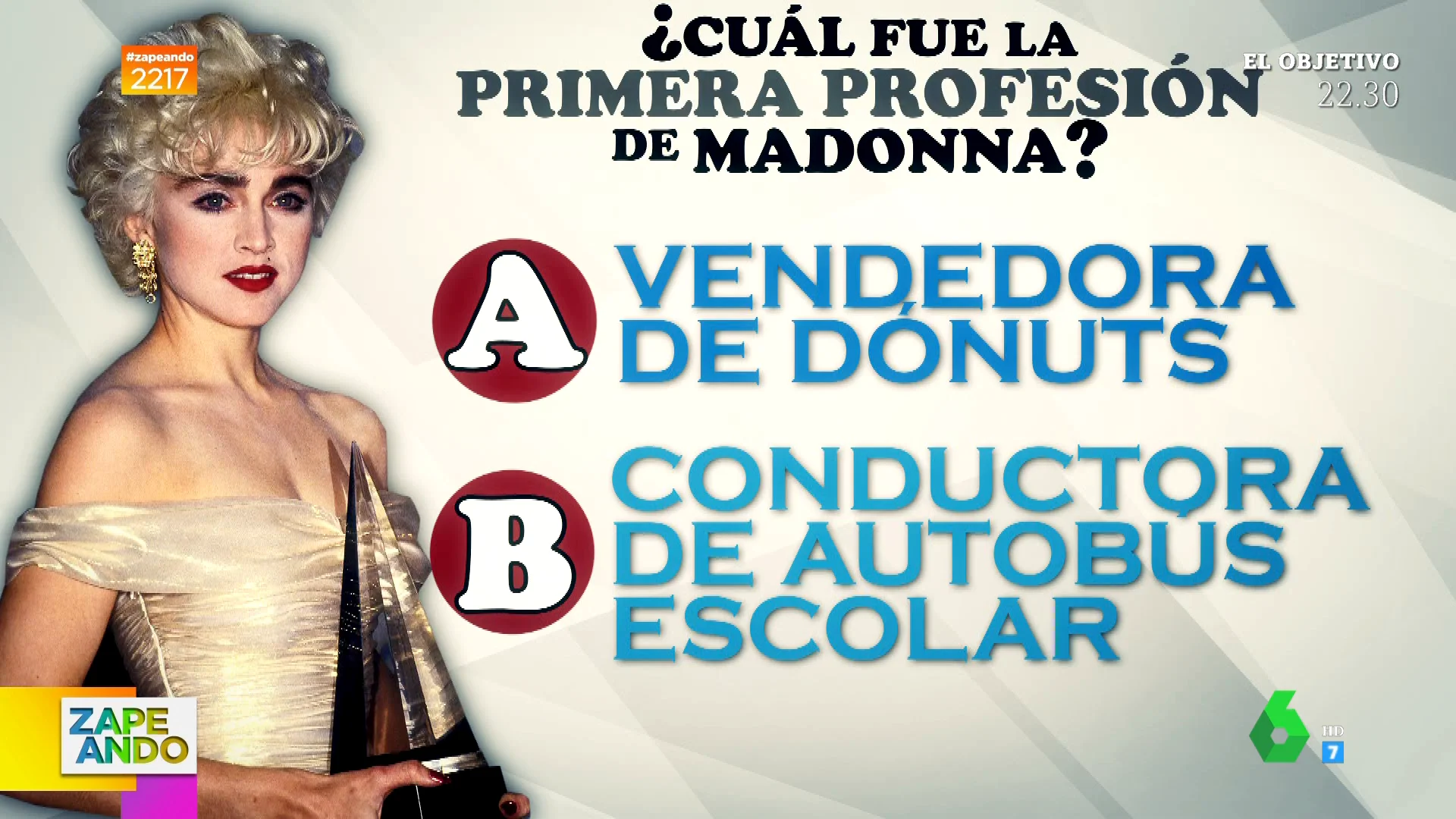 ¿A qué se dedicaba Madonna antes de ser cantante?