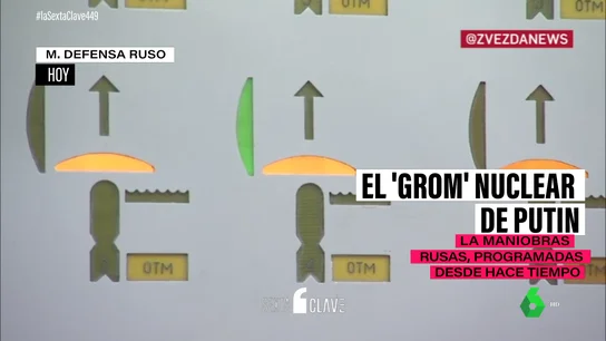 Así han sido las primeras maniobras nucleares de Rusia desde que empezó su invasión sobre Ucrania Así han sido las primeras maniobras nucleares de Rusia desde que empezó su invasión sobre Ucrania