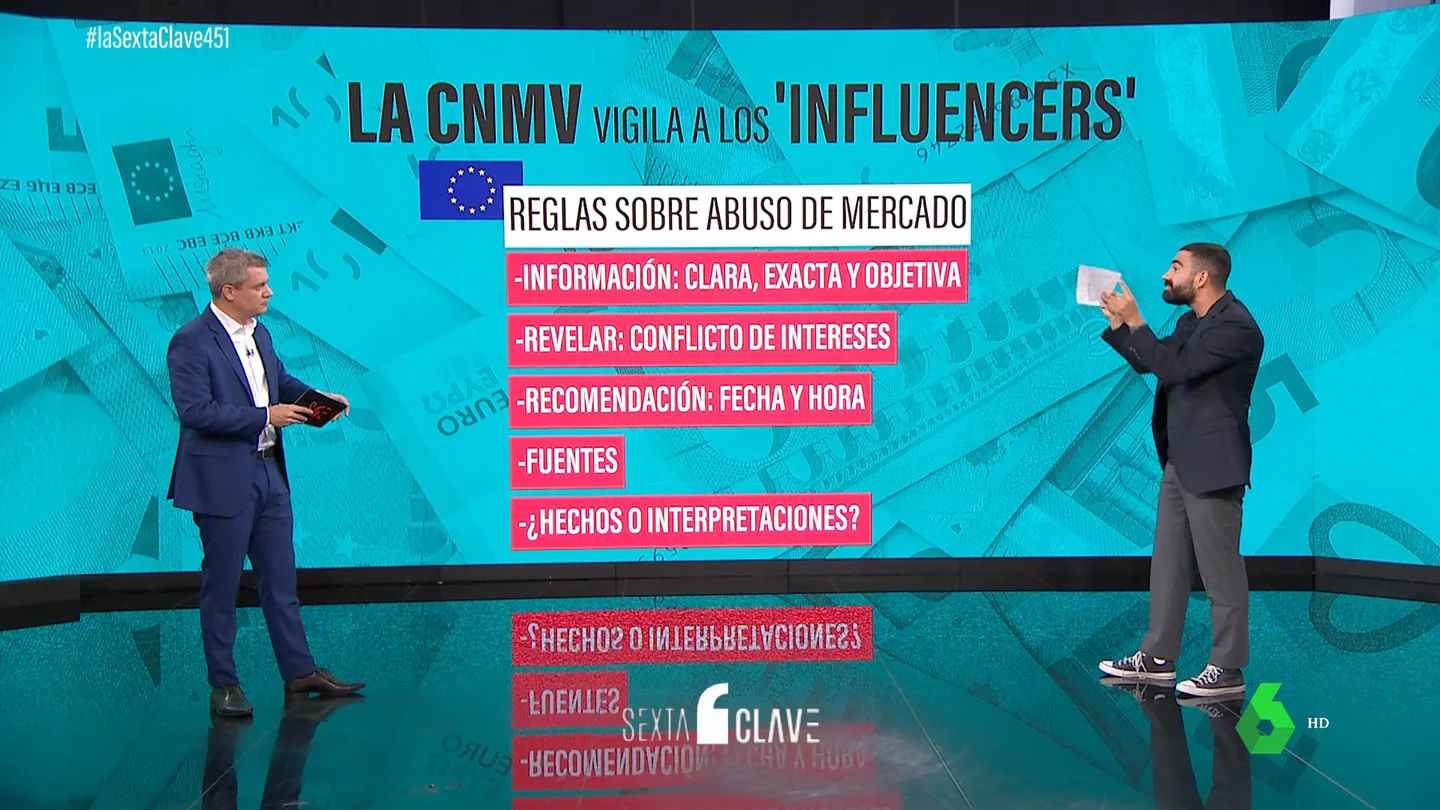 CNMV CNMV
