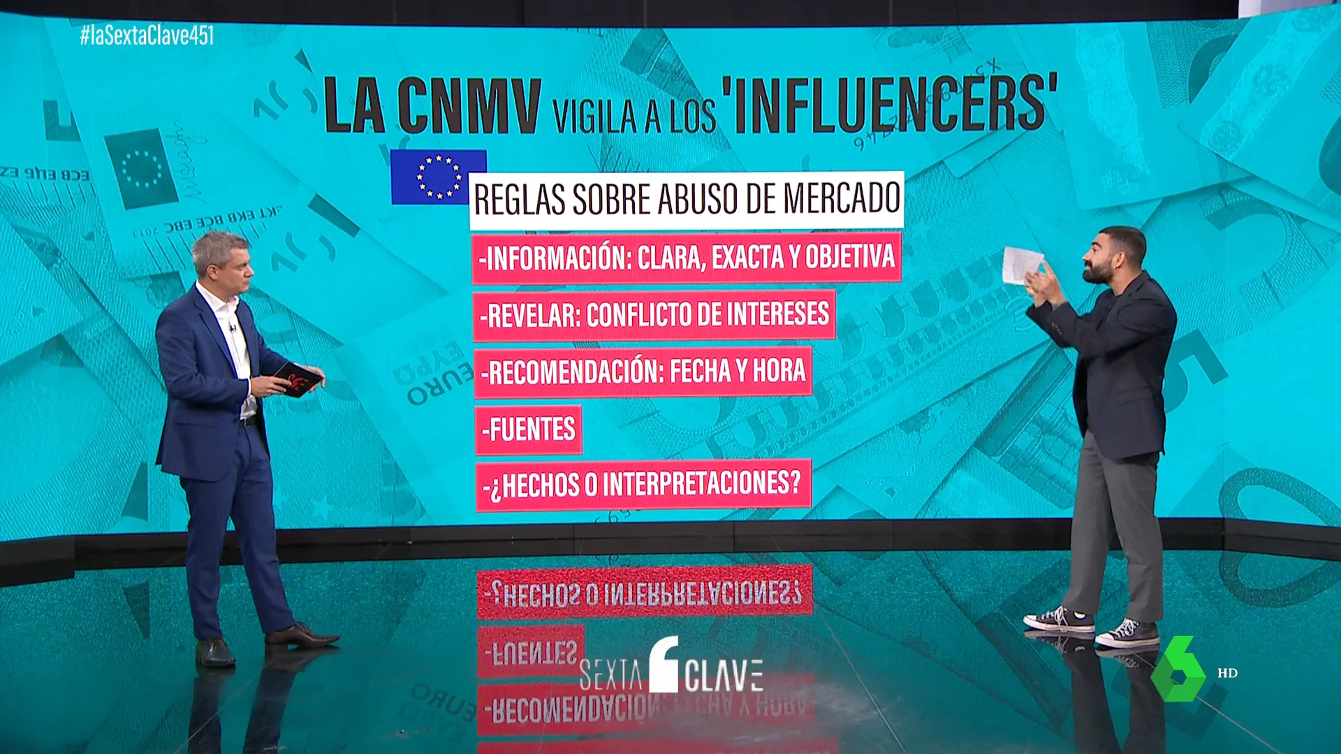 CNMV