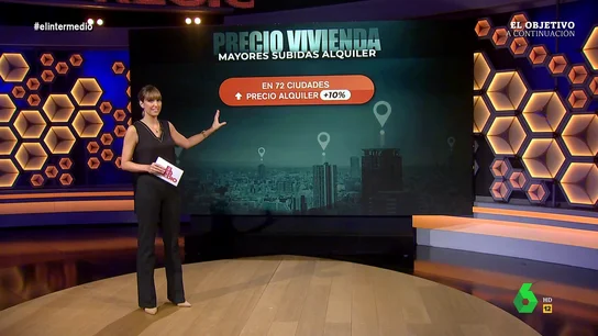 Sandra Sabatés analiza el precio de la vivienda en España: estas son las ciudades donde más ha subido el alquiler Sandra Sabatés analiza el precio de la vivienda en España: estas son las ciudades donde más ha subido el alquiler