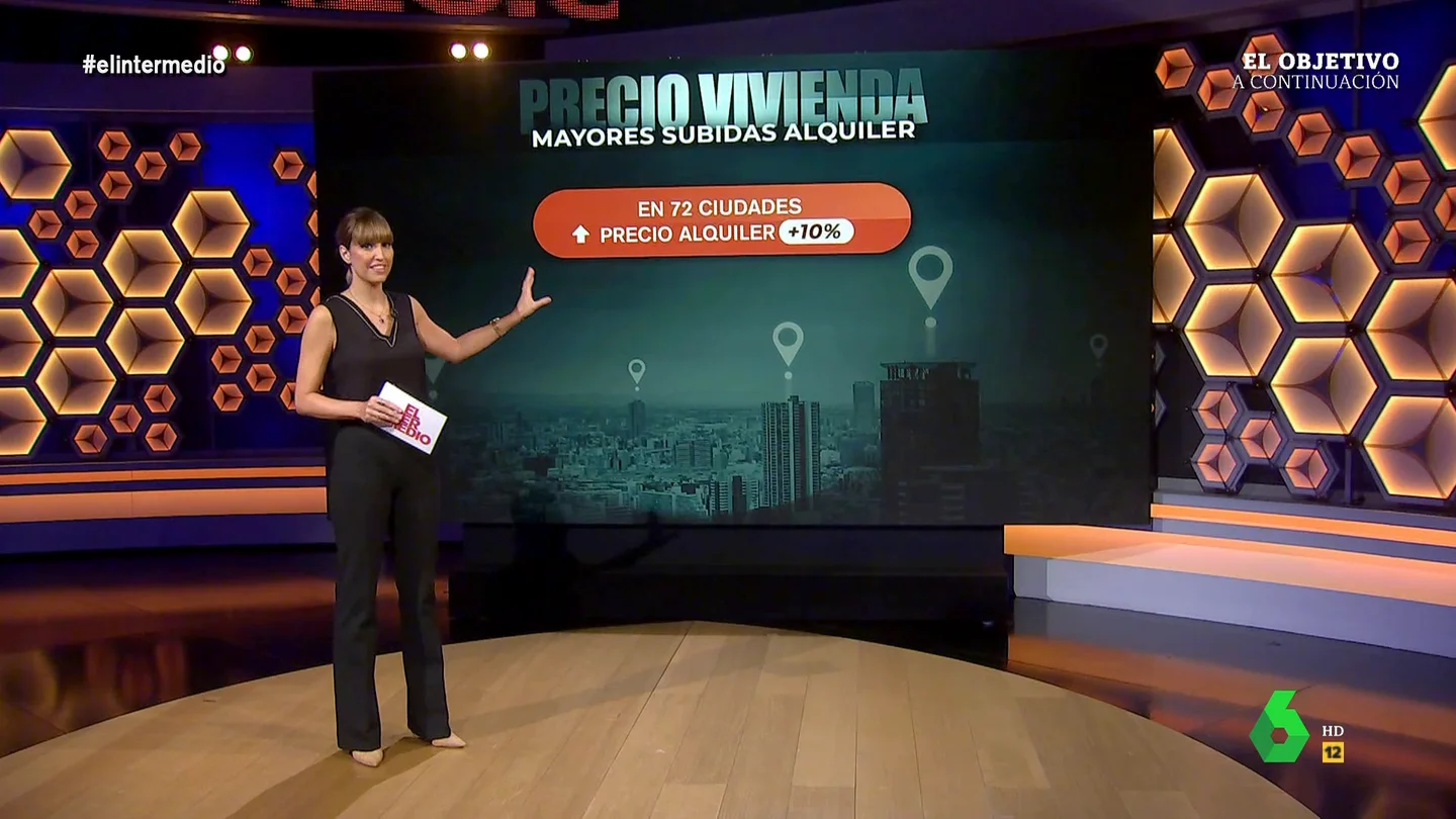Sandra Sabatés analiza el precio de la vivienda en España: estas son las ciudades donde más ha subido el alquiler Sandra Sabatés analiza el precio de la vivienda en España: estas son las ciudades donde más ha subido el alquiler
