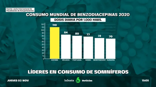 sonmiferos sonmiferos