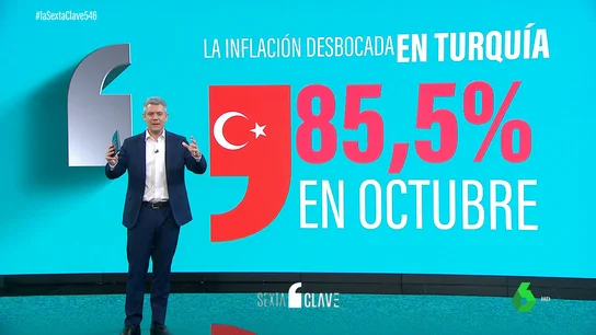 TURQUIA TURQUIA