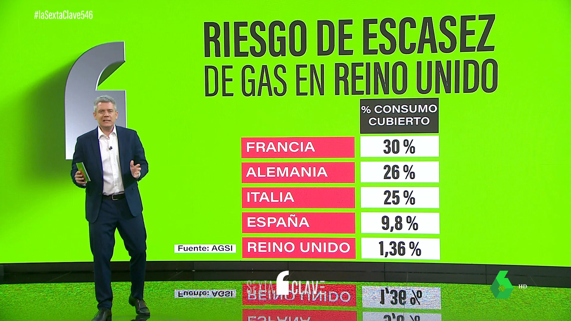 REINO UNIDO