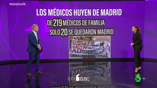No, no faltan médicos: los datos que rebaten los argumentos de Ayuso contra la huelga de la sanidad madrileña No, no faltan médicos: los datos que rebaten los argumentos de Ayuso contra la huelga de la sanidad madrileña
