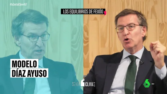 Los equilibrios de Feijóo: así divide su discurso para 'bailar' entre el modelo de Ayuso y el de Moreno Bonilla Los equilibrios de Feijóo: así divide su discurso para 'bailar' entre el modelo de Ayuso y el de Moreno Bonilla