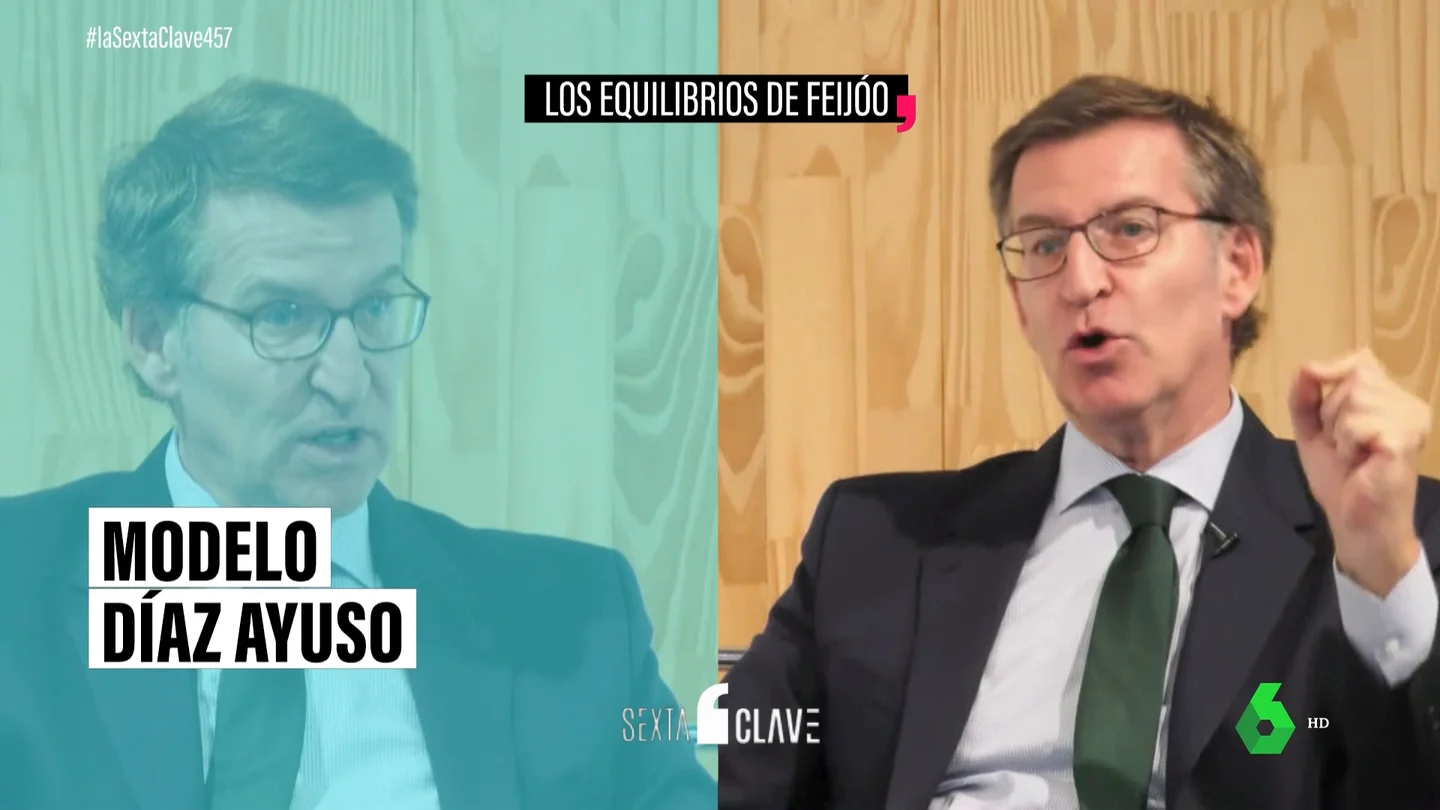 Los equilibrios de Feijóo: así divide su discurso para 'bailar' entre el modelo de Ayuso y el de Moreno Bonilla Los equilibrios de Feijóo: así divide su discurso para 'bailar' entre el modelo de Ayuso y el de Moreno Bonilla