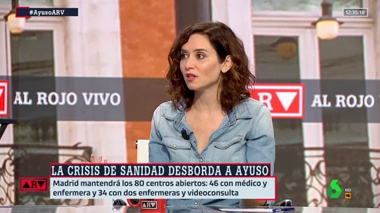 Ayuso teleconsultas 1 Ayuso teleconsultas 1