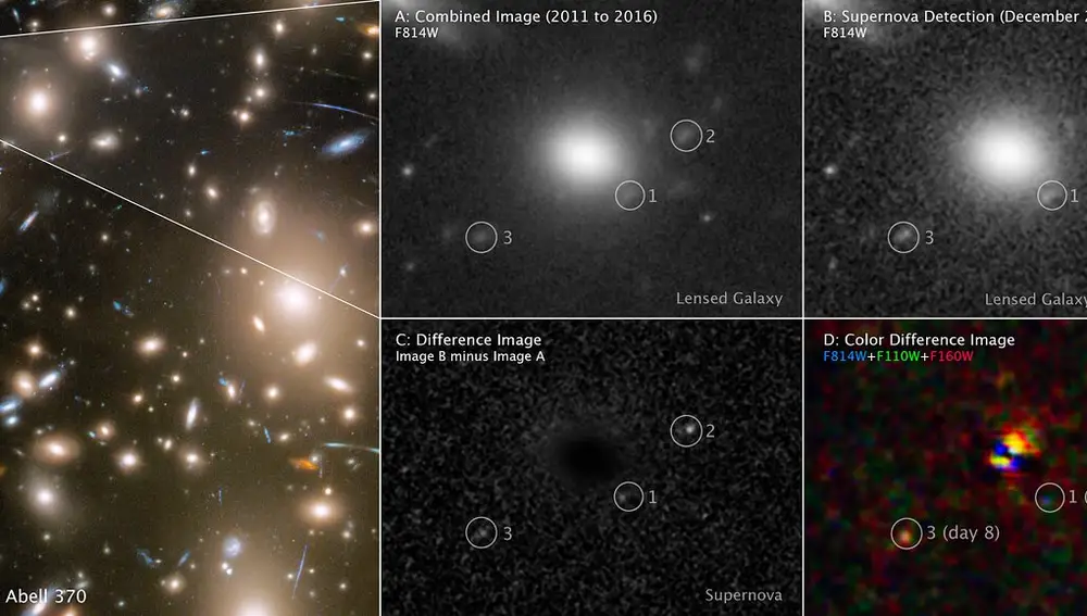 Tres momentos diferentes en una explosión de supernova lejana