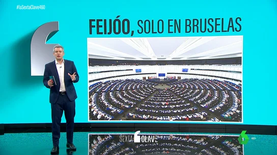 El PP de Feijóo se queda solo en Bruselas tras el rechazo a una enmienda de Sánchez aceptada por los populares europeos El PP de Feijóo se queda solo en Bruselas tras el rechazo a una enmienda de Sánchez aceptada por los populares europeos