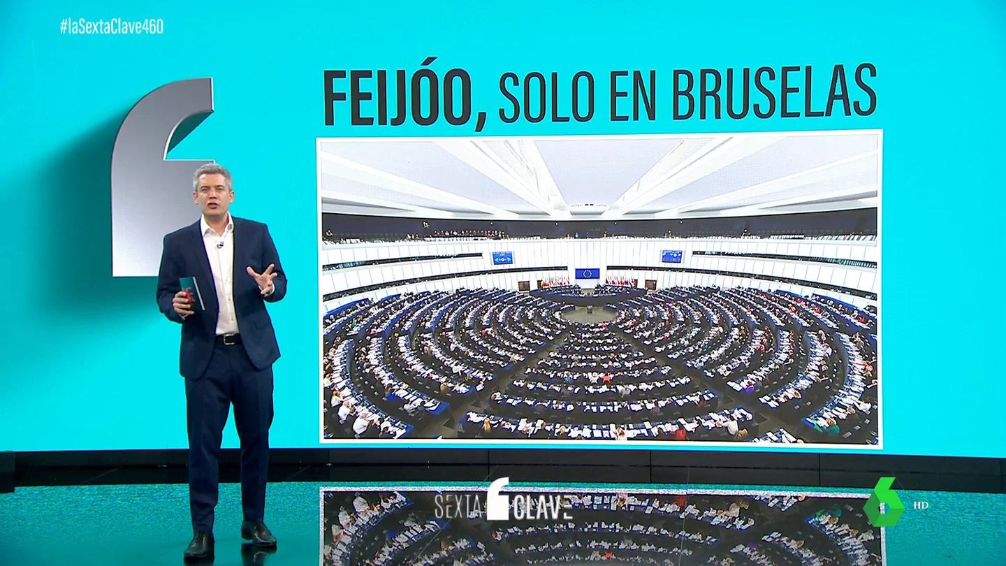 El PP de Feijóo se queda solo en Bruselas tras el rechazo a una enmienda de Sánchez aceptada por los populares europeos El PP de Feijóo se queda solo en Bruselas tras el rechazo a una enmienda de Sánchez aceptada por los populares europeos