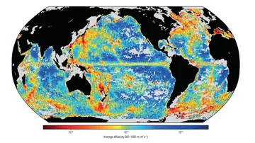 Variación de la turbulencia de las aguas en todo el globo terráqueo