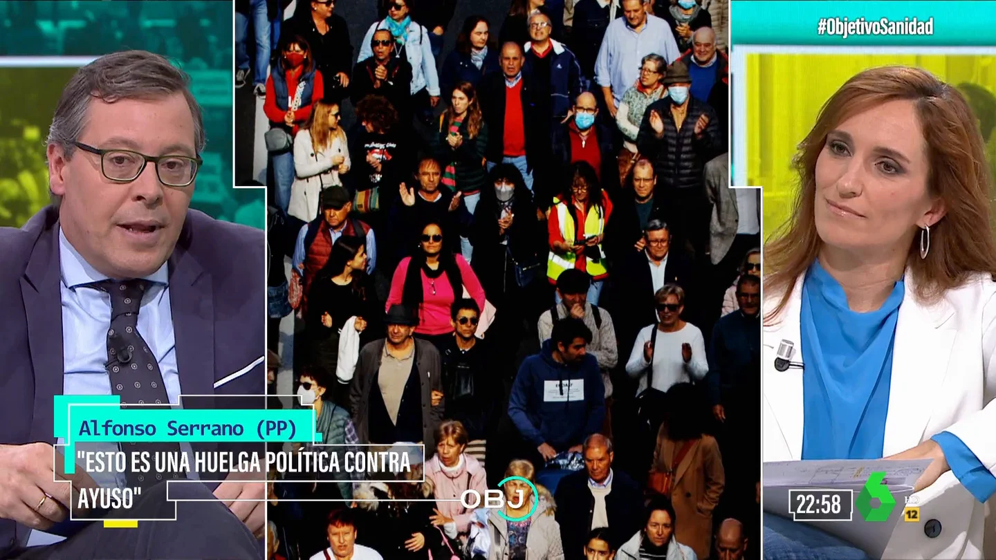 Alfonso Serrano, sobre por qué solo hay manifestaciones por la sanidad en Madrid: "La ciudad representa el fracaso de las políticas de Sánchez" Alfonso Serrano, sobre por qué solo hay manifestaciones por la sanidad en Madrid: "La ciudad representa el fracaso de las políticas de Sánchez"