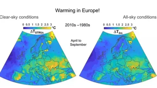 Calentamiento en Europa Calentamiento en Europa
