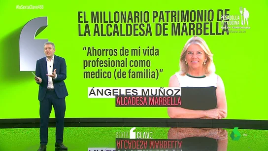 Así se reparte el patrimonio de Ángeles Muñoz, alcaldesa de Marbella: superaría los 12 millones de euros Así se reparte el patrimonio de Ángeles Muñoz, alcaldesa de Marbella: superaría los 12 millones de euros