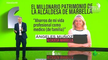 Así se reparte el patrimonio de Ángeles Muñoz, alcaldesa de Marbella: superaría los 12 millones de euros