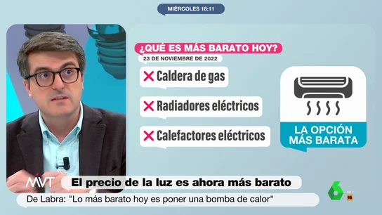 Cuál es la opción más económica para calentar una casa este invierno Cuál es la opción más económica para calentar una casa este invierno