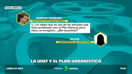 El hijastro de la alcaldesa de Marbella presumía de tener el Plan Urbanístico antes de ser aprobado El hijastro de la alcaldesa de Marbella presumía de tener el Plan Urbanístico antes de ser aprobado