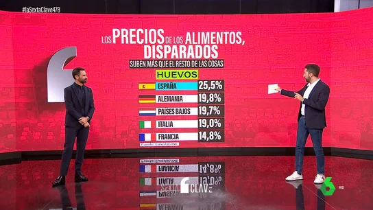 Cesta de la compra Cesta de la compra