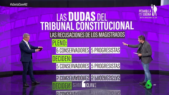 Alfonso Pérez Medina Alfonso Pérez Medina