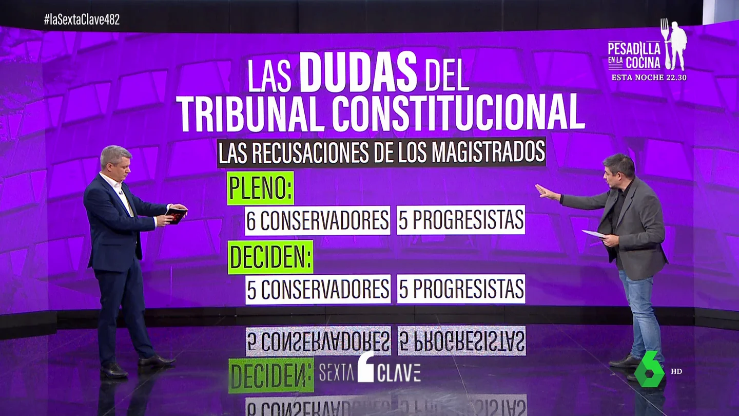 Alfonso Pérez Medina Alfonso Pérez Medina
