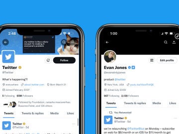 Twitter Blue for Business