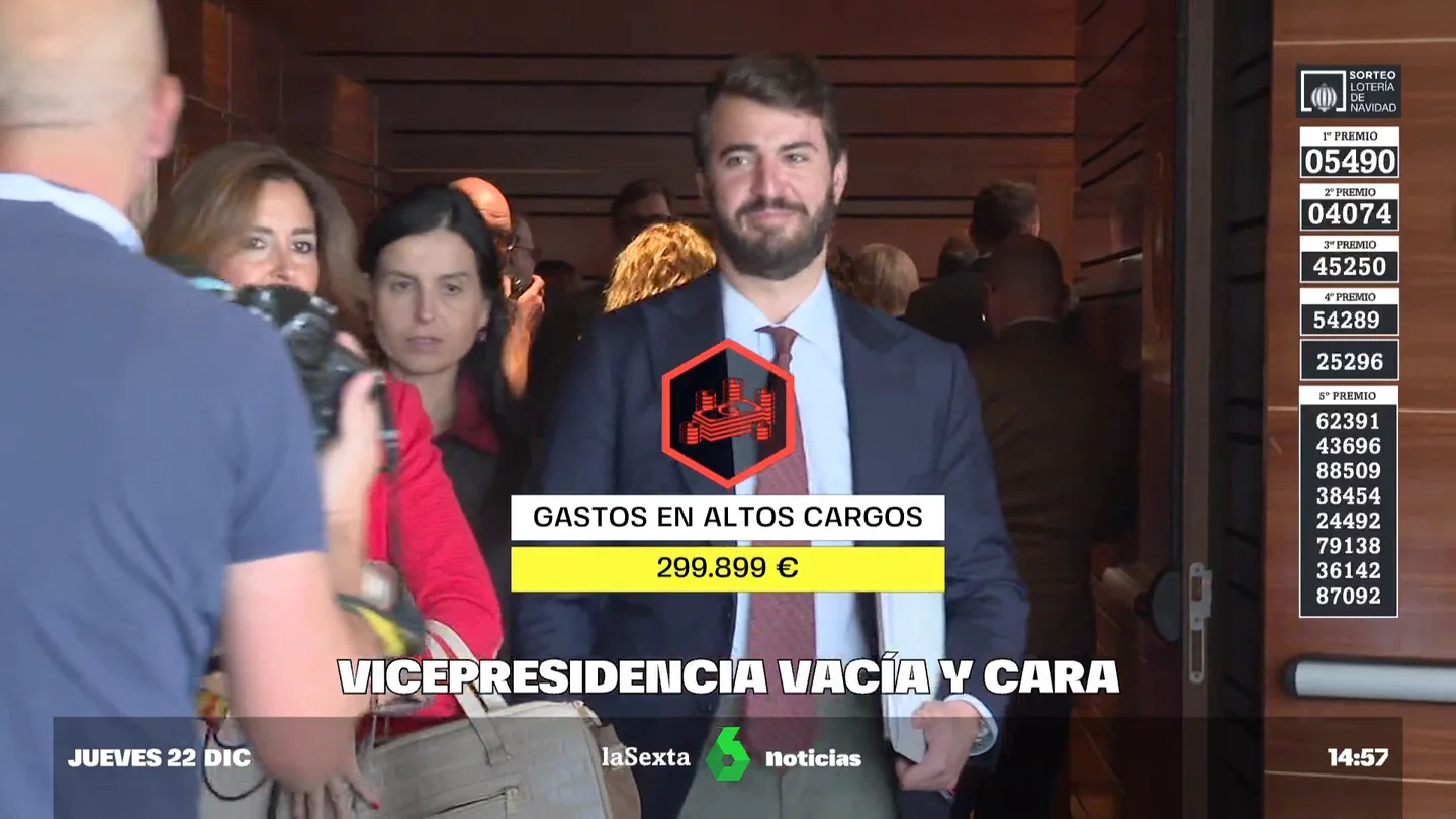García-Gallardo (Vox) gastará más de un millón de euros en personal para gestionar 112.000 euros de presupuesto García-Gallardo (Vox) gastará más de un millón de euros en personal para gestionar 112.000 euros de presupuesto