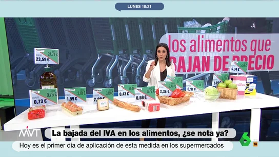 Así cambia el precio de los productos con IVA rebajado Así cambia el precio de los productos con IVA rebajado