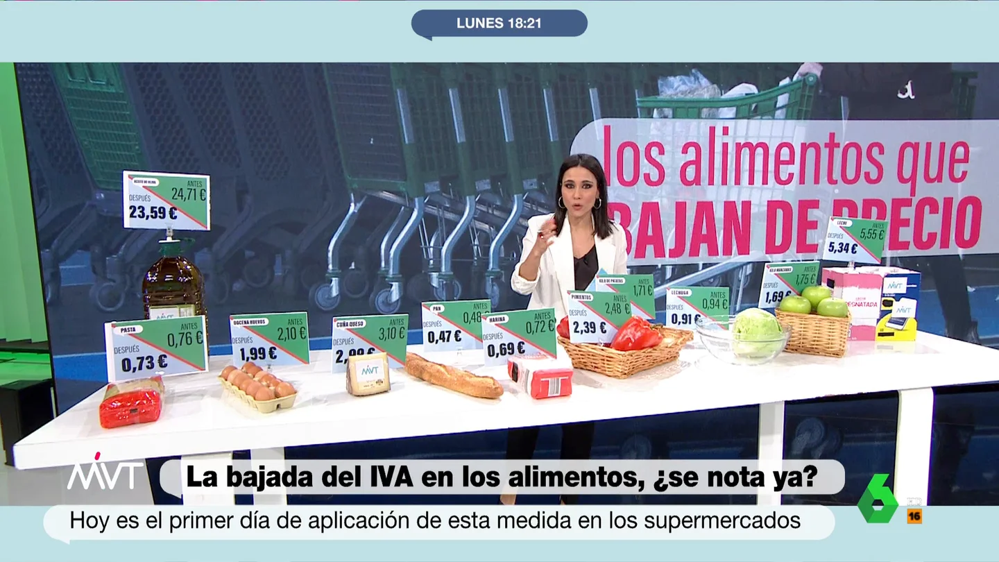 Así cambia el precio de los productos con IVA rebajado Así cambia el precio de los productos con IVA rebajado