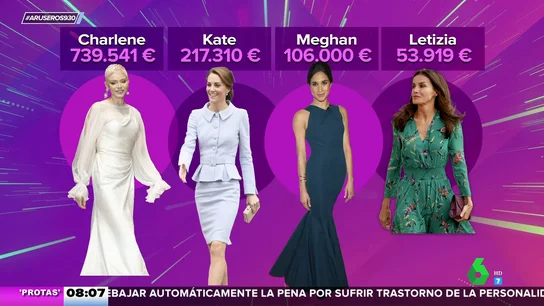 ¿Cuánto han gastado las 'royals' en moda en 2022? De Charlene de Mónaco a doña Letizia ¿Cuánto han gastado las 'royals' en moda en 2022? De Charlene de Mónaco a doña Letizia