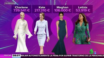 ¿Cuánto han gastado las 'royals' en moda en 2022? De Charlene de Mónaco a doña Letizia