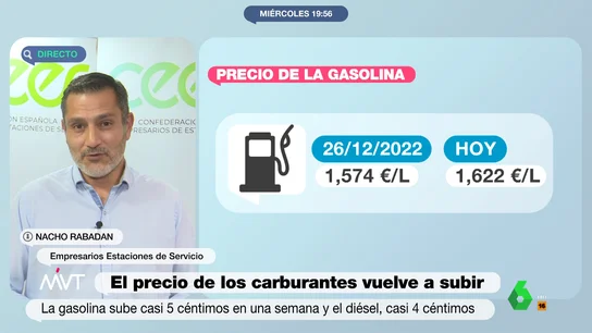 GasolinerasMVT GasolinerasMVT