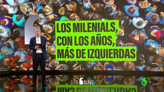 MILENIALAS IZQUIERDA MILENIALAS IZQUIERDA