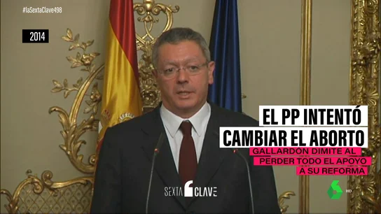CLAVE PPCambioAborto CLAVE PPCambioAborto