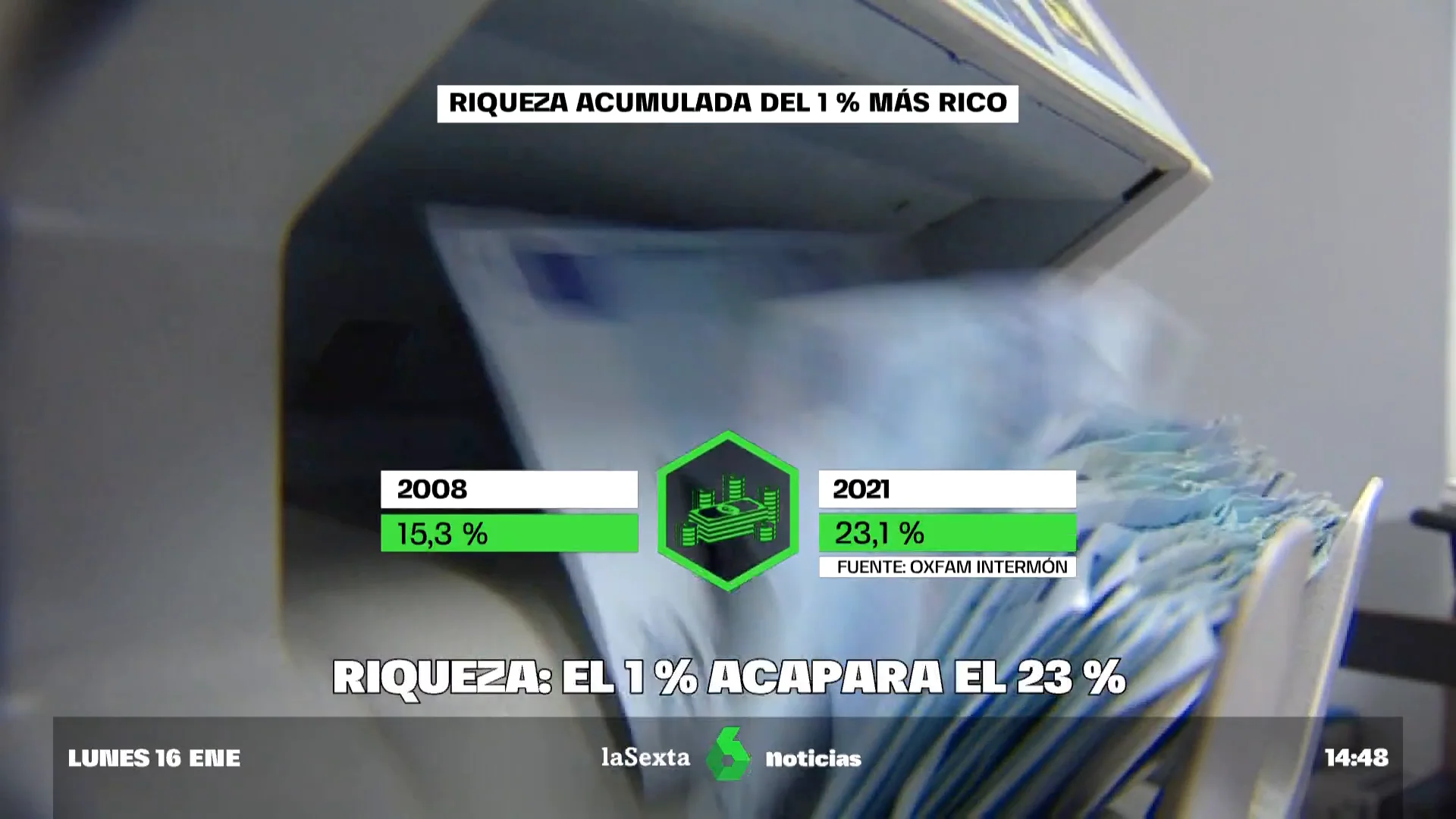 Por qué los ricos son cada vez más ricos: radiografía de una desigualdad estructural que se agrava