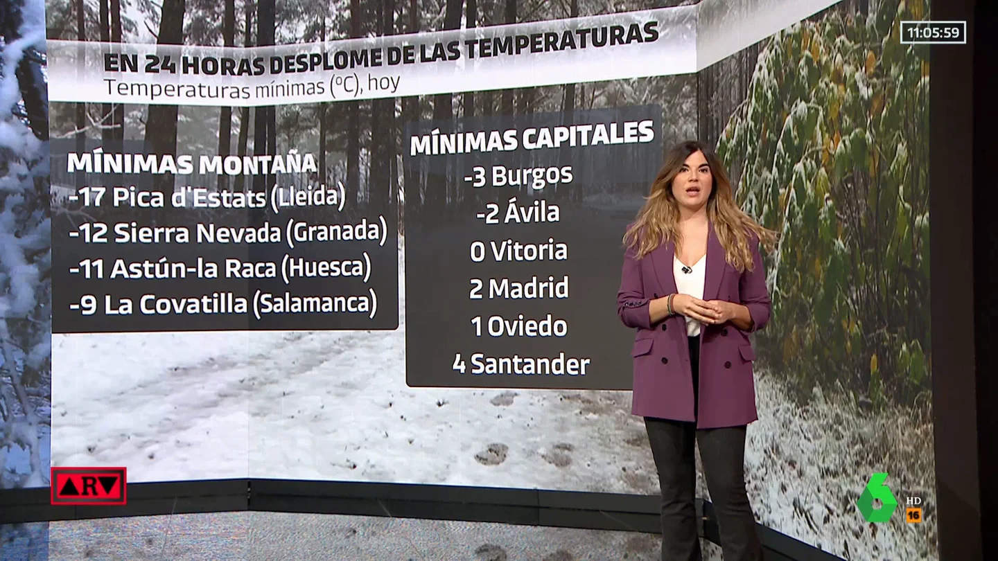 Desplome de temperaturas: ningún punto superará los seis grados de máxima Desplome de temperaturas: ningún punto superará los seis grados de máxima