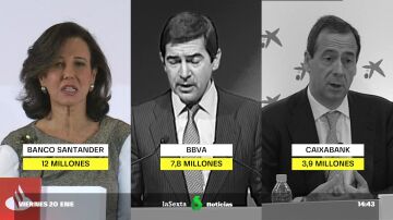 Los banqueros españoles, los mejor pagados de Europa: más de 200 cobran al menos un millón de euros al año
