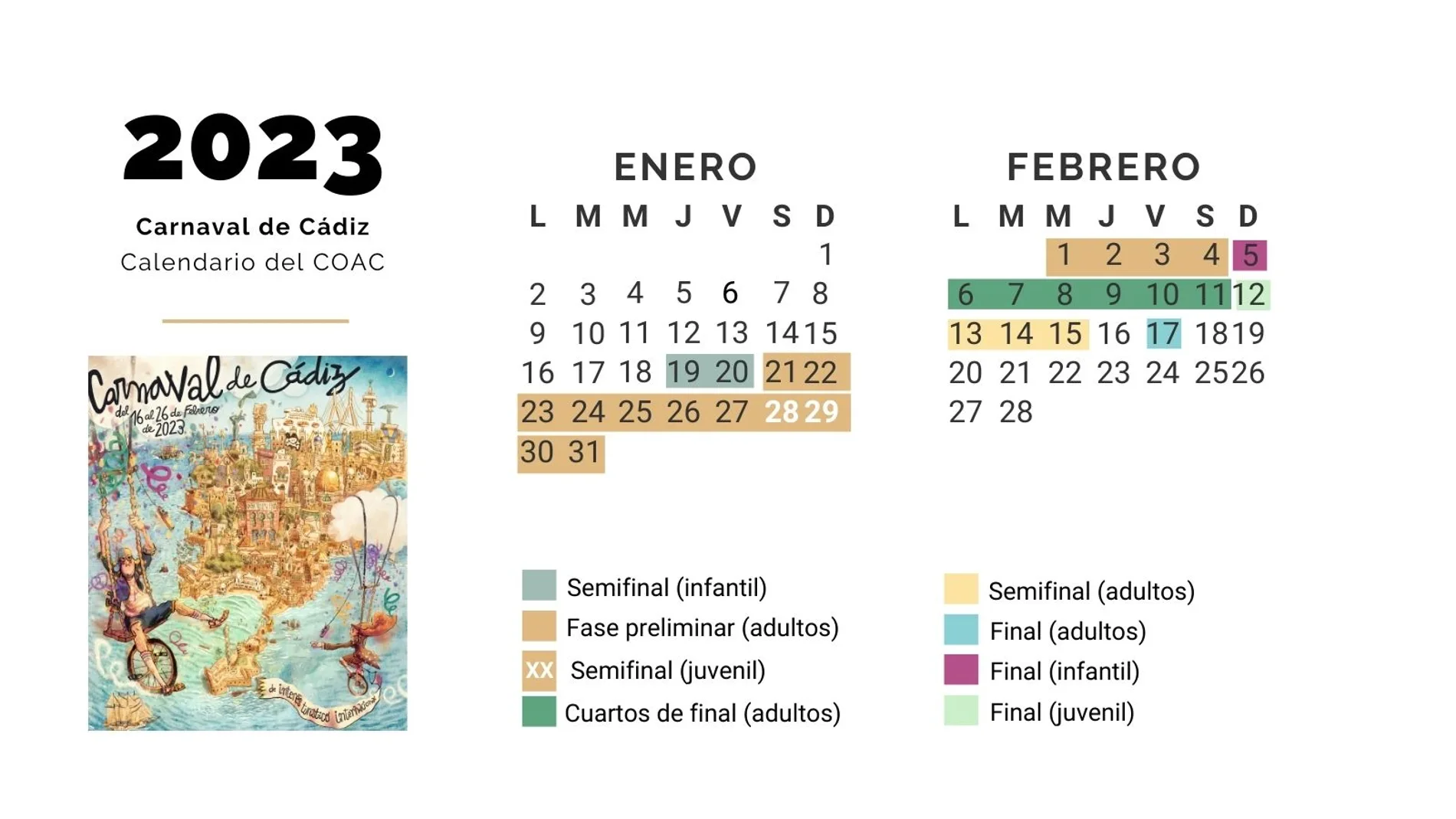 Calendario del COAC 2023: orden de actuaciones, día a día, del Carnaval de Cádiz