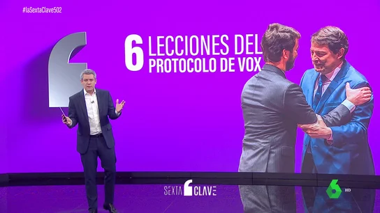 Cómo Vox marcó la agenda al PP: seis lecciones de la controversia por el protocolo antiabortista en Castilla y León Cómo Vox marcó la agenda al PP: seis lecciones de la controversia por el protocolo antiabortista en Castilla y León