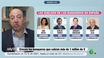 La solución de Gonzalo Bernardos ante los "excesivos" sueldos de los banqueros: "Un límite máximo de salario" 