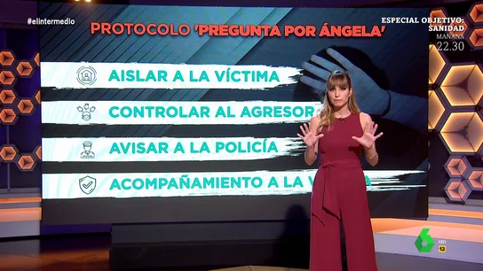 'Ask for Angela', así es el protocolo frente a agresiones sexuales que siguió la discoteca en el caso de Dani Alves 'Ask for Angela', así es el protocolo frente a agresiones sexuales que siguió la discoteca en el caso de Dani Alves