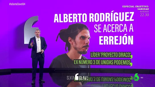 Alberto Rodríguez Alberto Rodríguez